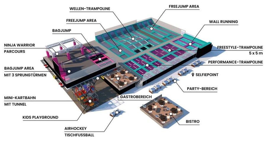 Tirol: Zahmer Kaiser Trampolinpark - The gastro area, where you wait, watch, and stay comfortable