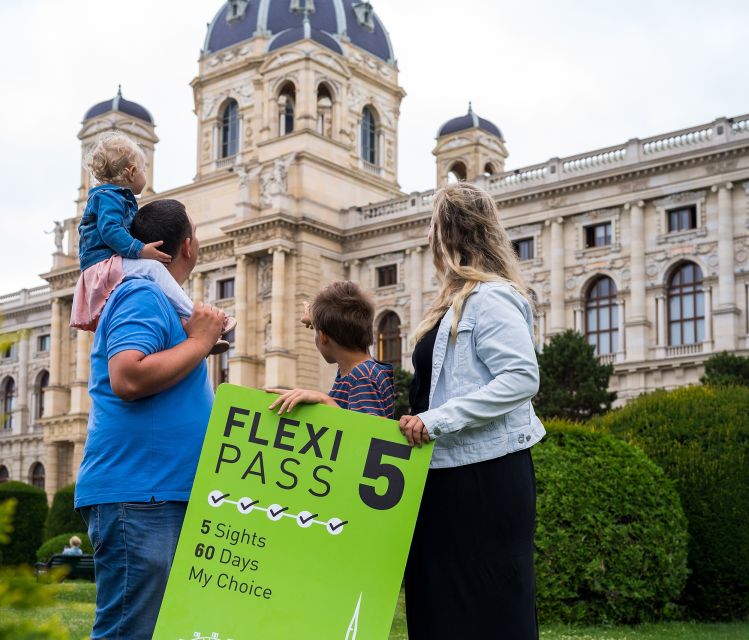 Vienna FLEXI Pass: Choose from 70+ Top Sights in one Ticket - How the Vienna FLEXI Pass Works, pick your own “greatest hits”