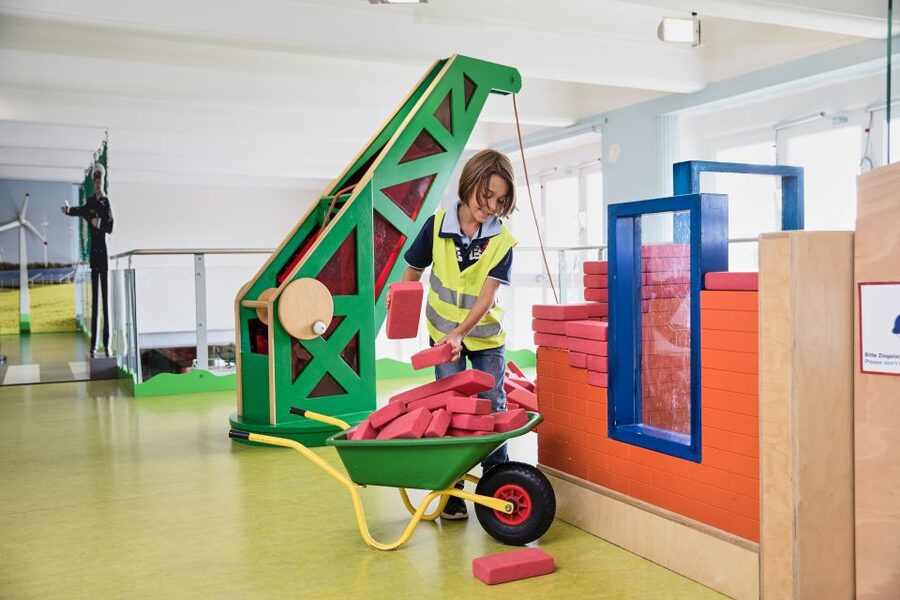 Vienna: Skip-The-Line Ticket to the Museum of Technology - Building a smart one-day plan inside the museum